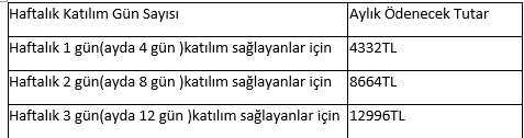 WhatsApp Image 2025 02 12 at 11.22.58 | Edirne Ahval Gazetesi